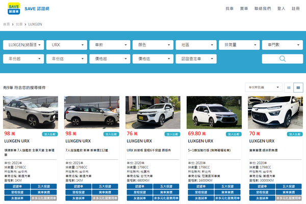 買中古車拒當冤大頭 這些功課與檢查不能少 台灣中古車 二手車的專家 解決你買賣中古車 二手車的大小事